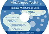 Mindfulness Toolkit CD with practical skills.